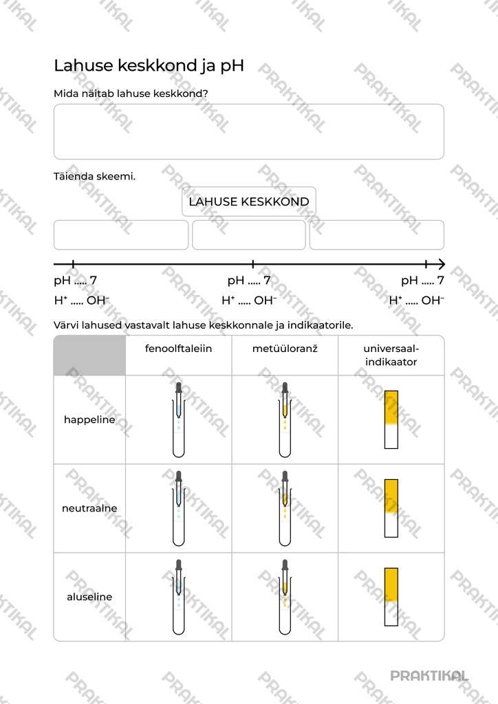 Tööleht "Lahuse keskkond"