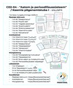 Keemia põgenemistuba I