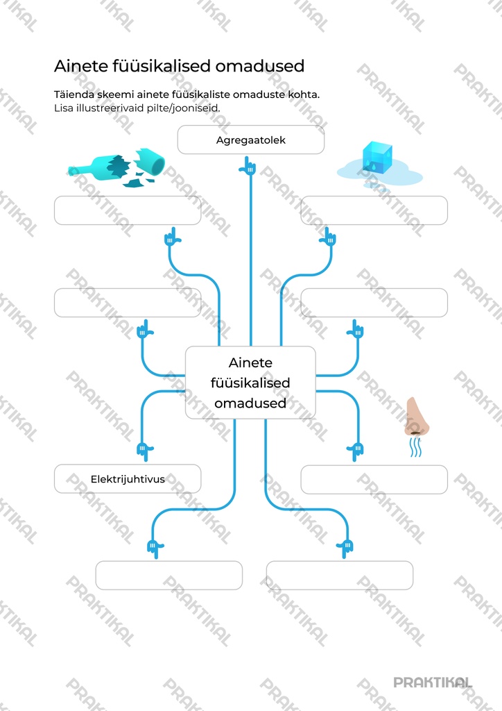 Tööleht "Ainete füüsikalised omadused"