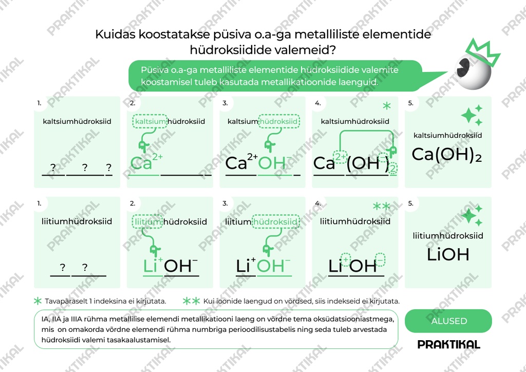 Keemiks "Kuidas koostatakse püsiva o.a-ga metalliliste elementide hüdroksiidide valemeid?"