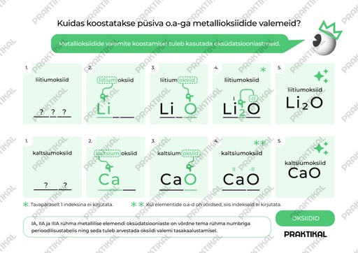 Keemiks "Kuidas koostatakse püsiva o.a-ga metallioksiidide valemeid?"