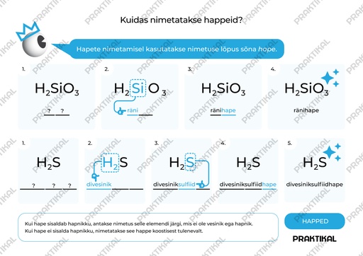 Keemiks "Kuidas nimetatakse happeid?" (A5, Lamineerimata)
