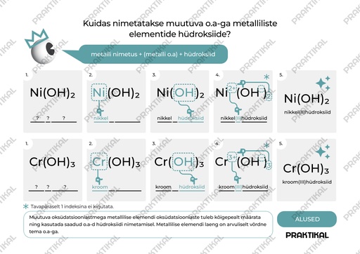 Keemiks "Kuidas nimetatakse muutuva o.a-ga metalliliste elementide hüdroksiide?" (A5, Lamineerimata)