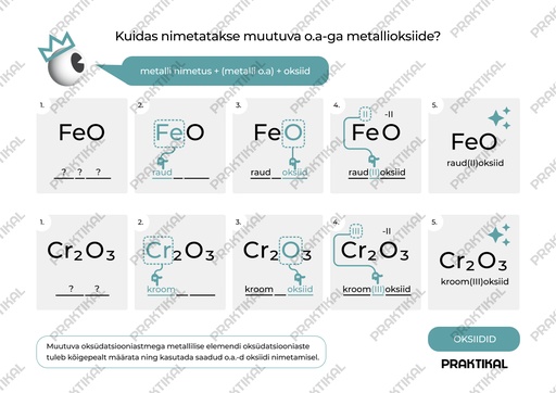 Keemiks "Kuidas nimetatakse muutuva o.a-ga metallioksiide?" (A5, Lamineerimata)