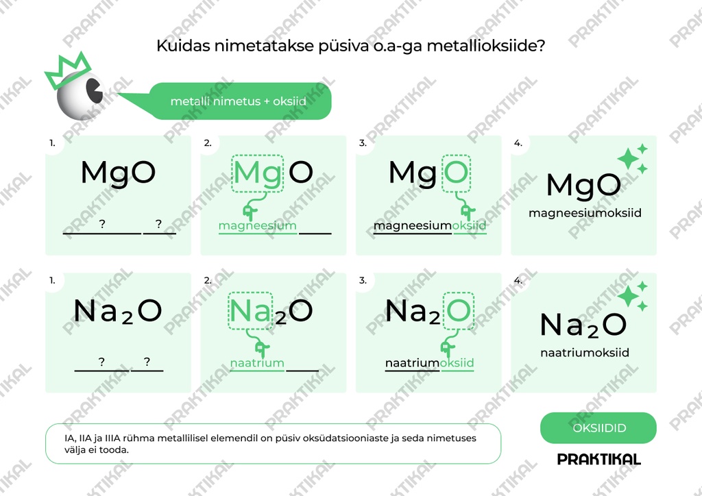 Keemiks "Kuidas nimetatakse püsiva o.a-ga metallioksiide?"