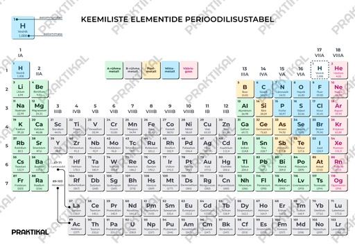 Perioodilisustabel (alates A3) (Riputuslatita, A3)
